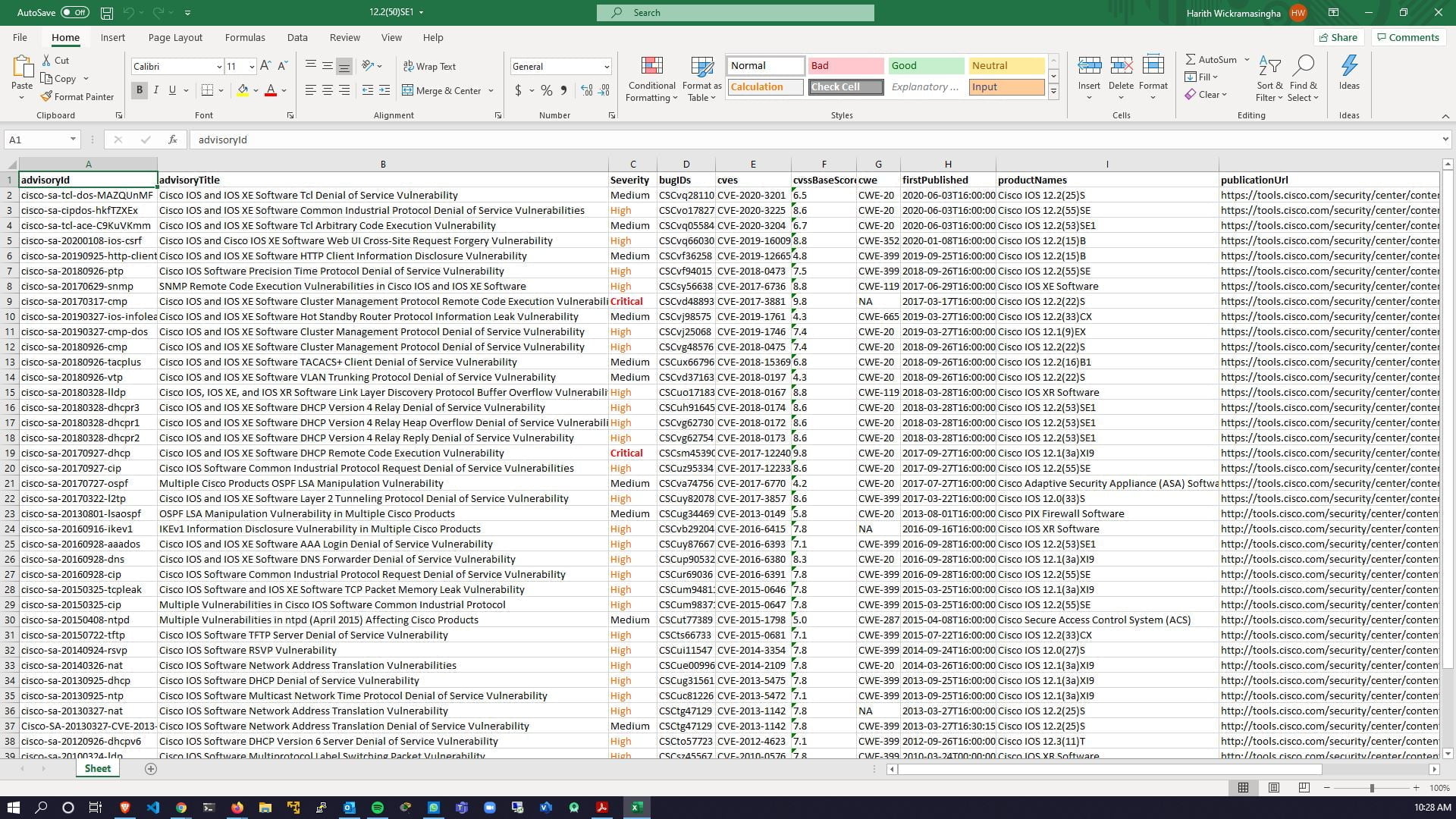 Free Cisco Bug Search Tool By Sprint Networks